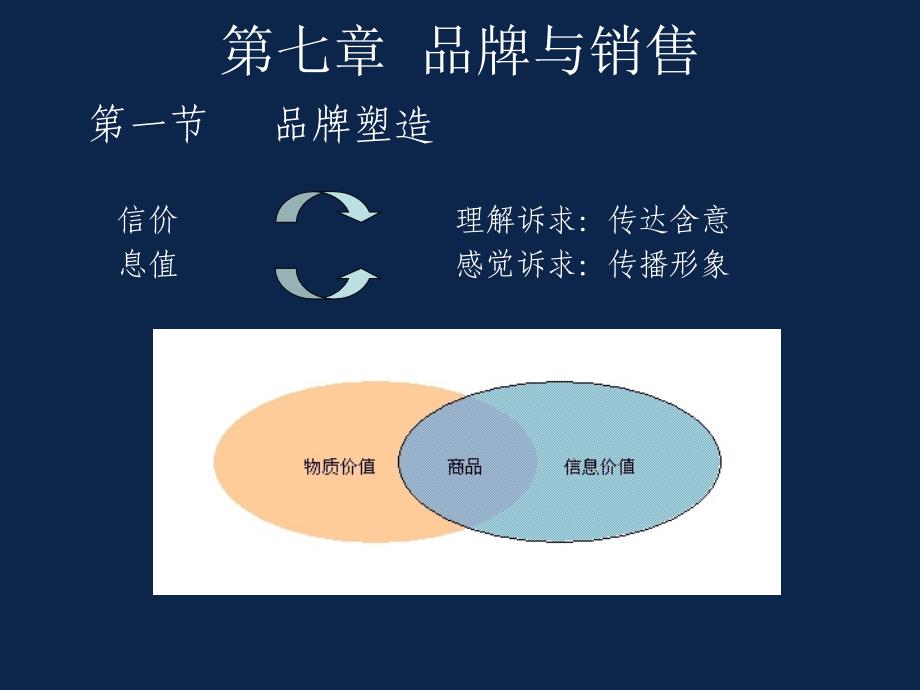 N服装生产与运作管理5_第1页