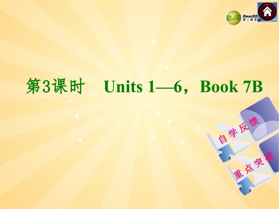 2014届中考英语总复习第3课时Book7BUnits1-6课件(语法专题突破考点解析)_第1页