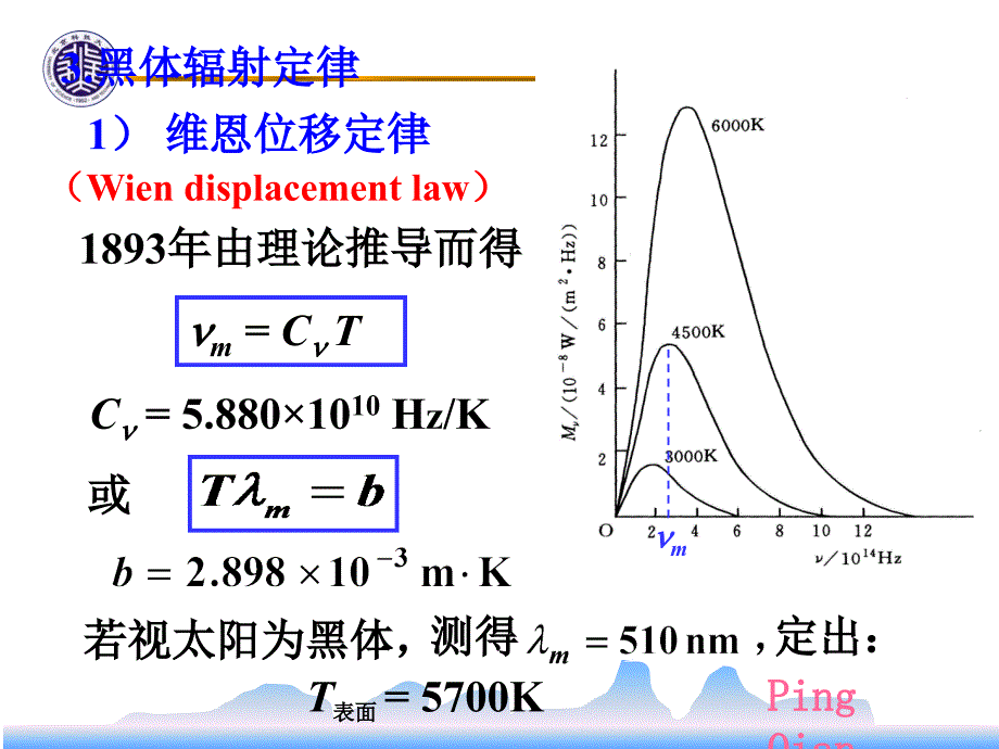 维恩位移定律_第1页