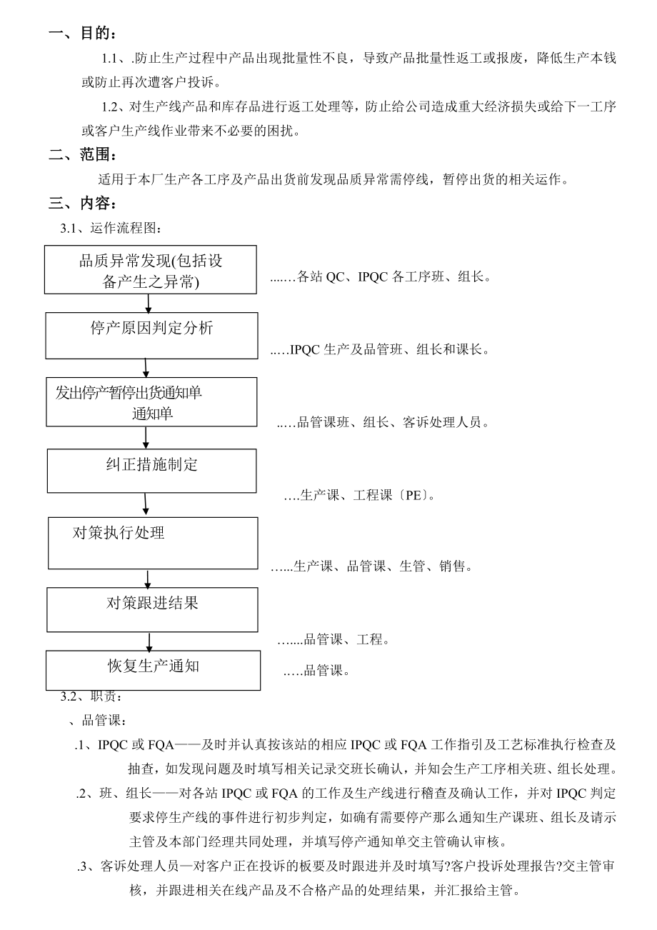 012生产品质异常停产及暂停出货处理规定_第1页