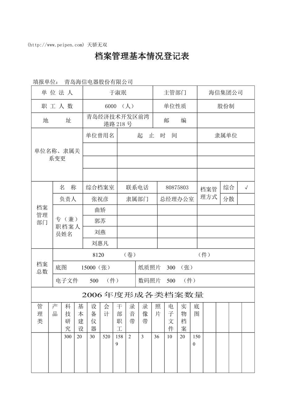 档案管理基本情况登记表_第1页