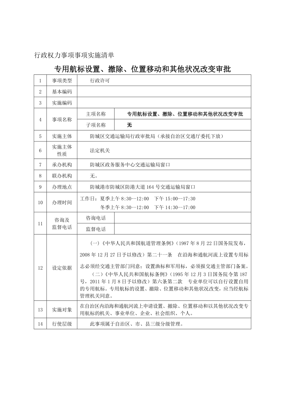 行政权力事项事项实施清单_第1页