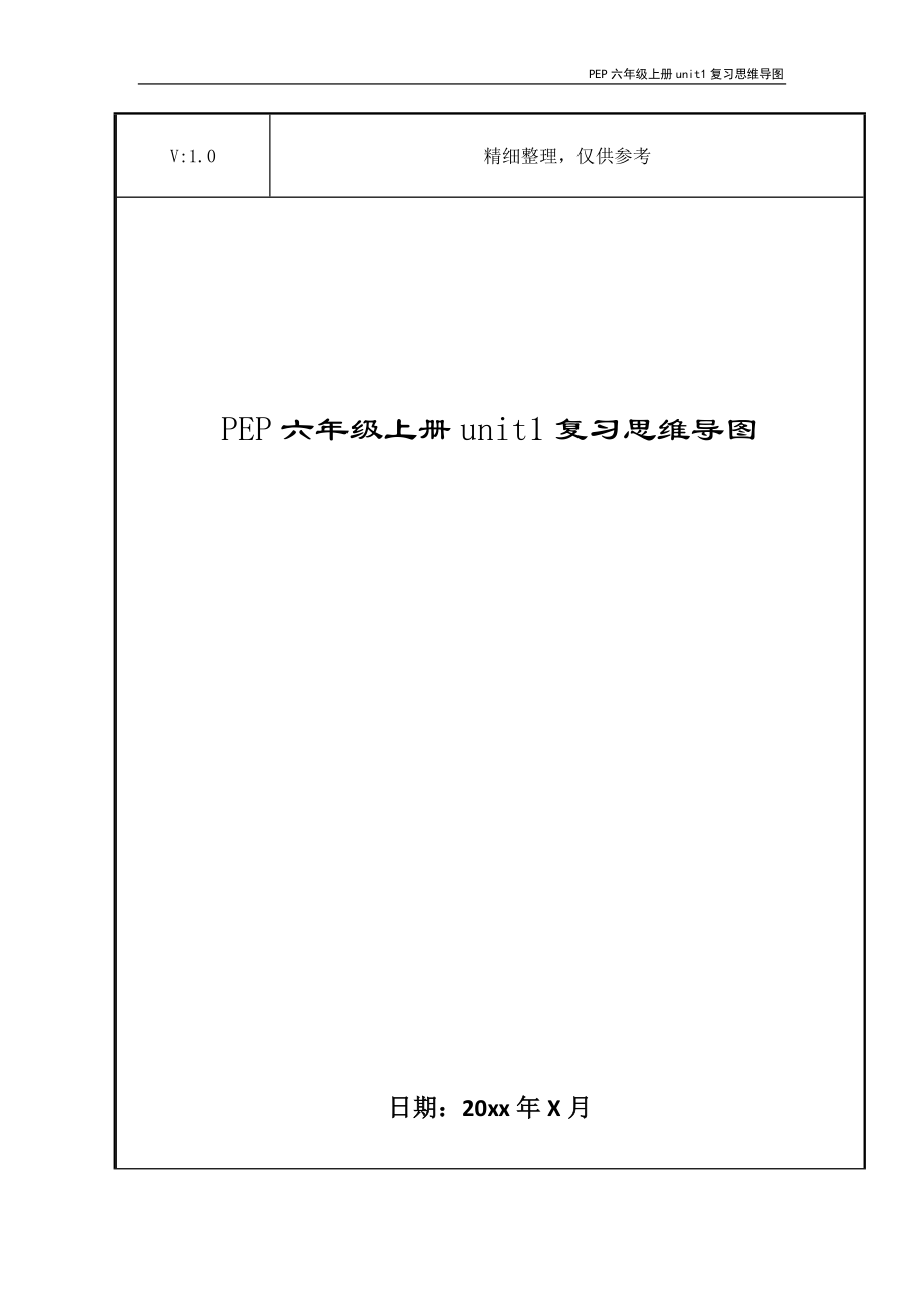 PEP六年级上册unit1复习思维导图_第1页