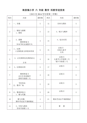 六年级数学科教学进度表