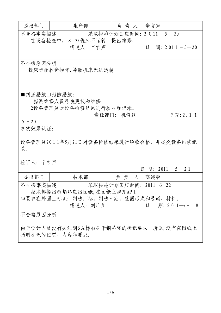 纠正和预防措施处理单_第1页