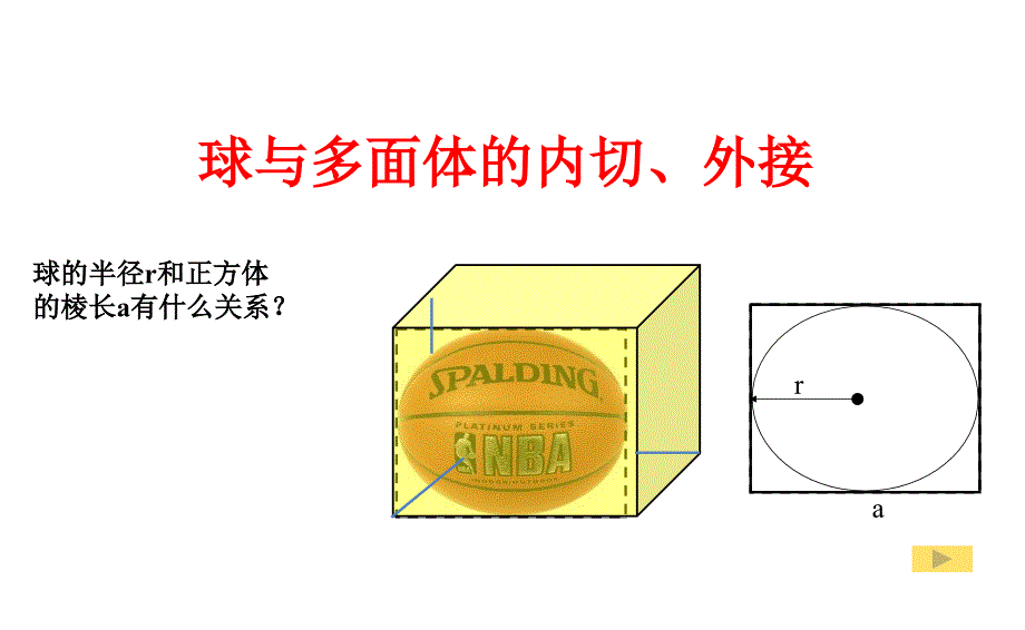 立体几何中球的内切和外接问题课件_第1页