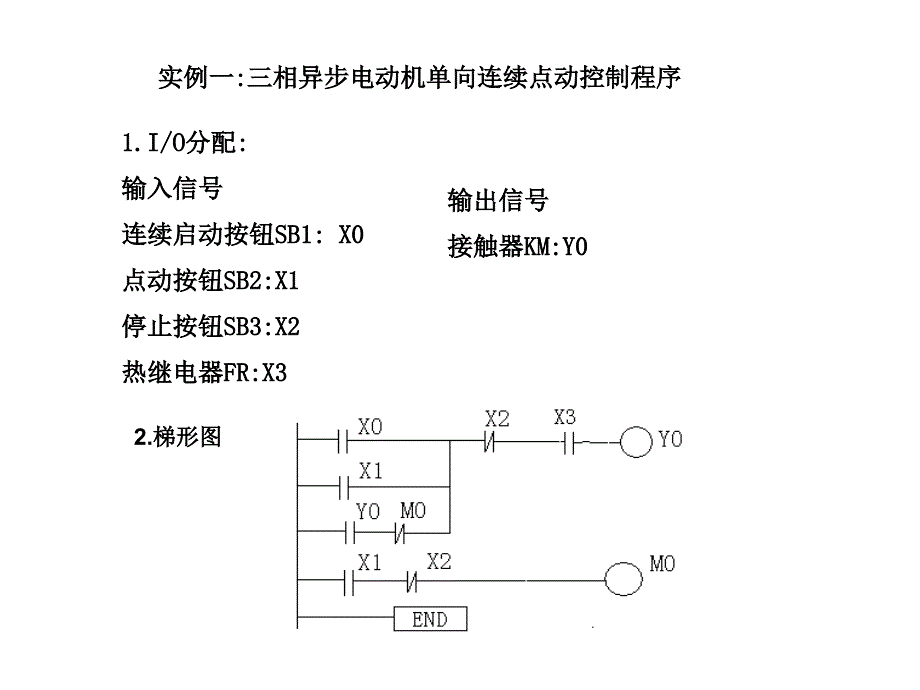 LC实验答案与课后练习_第1页