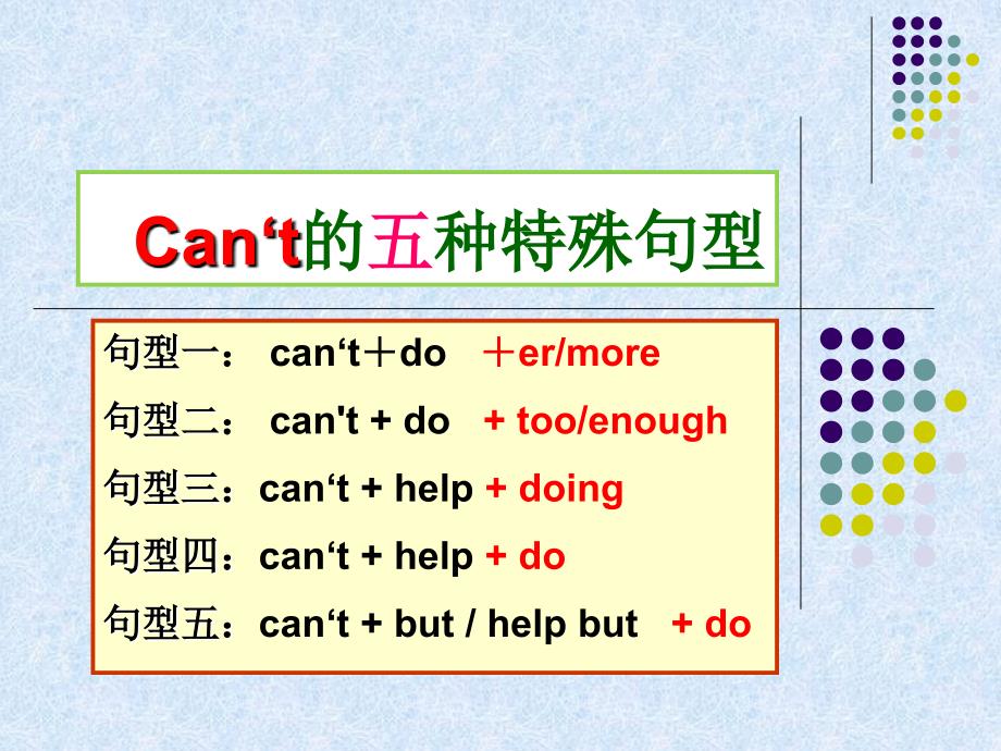 can‘t的五种特殊句型_第1页