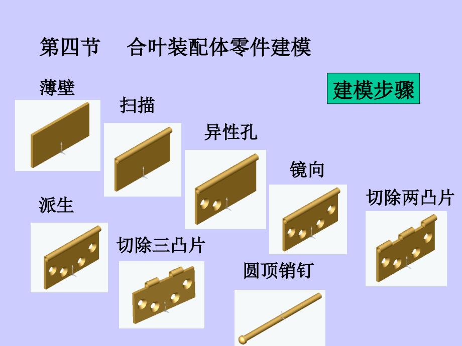 CAD与基准面特征第五、六讲(之二)_第1页