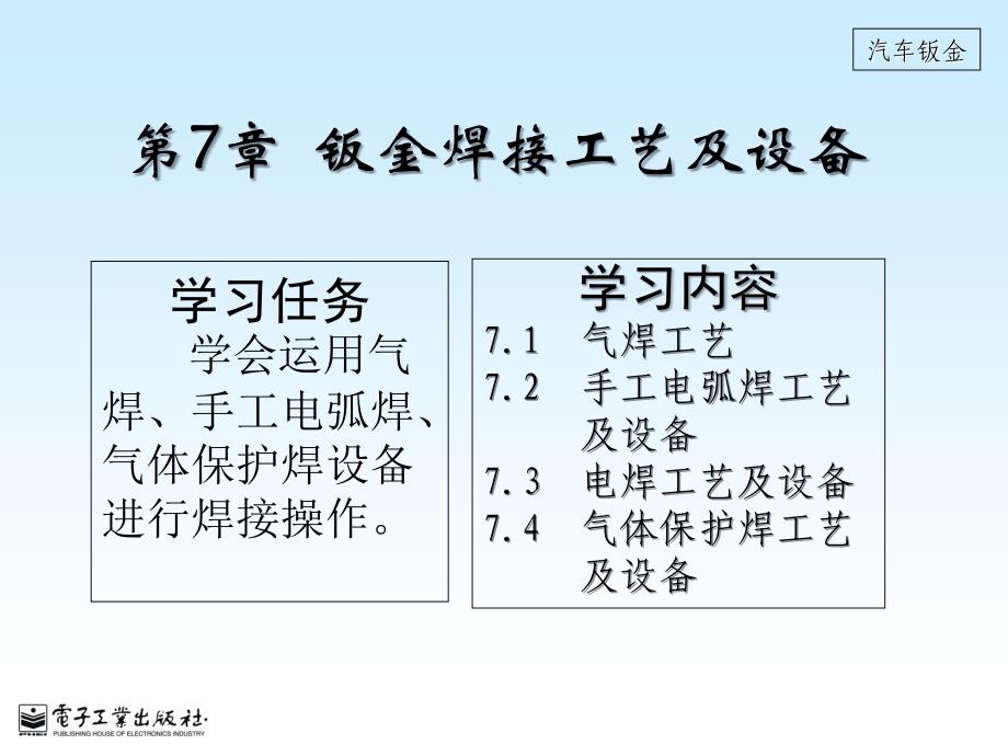 钣金焊接工艺及设备_第1页