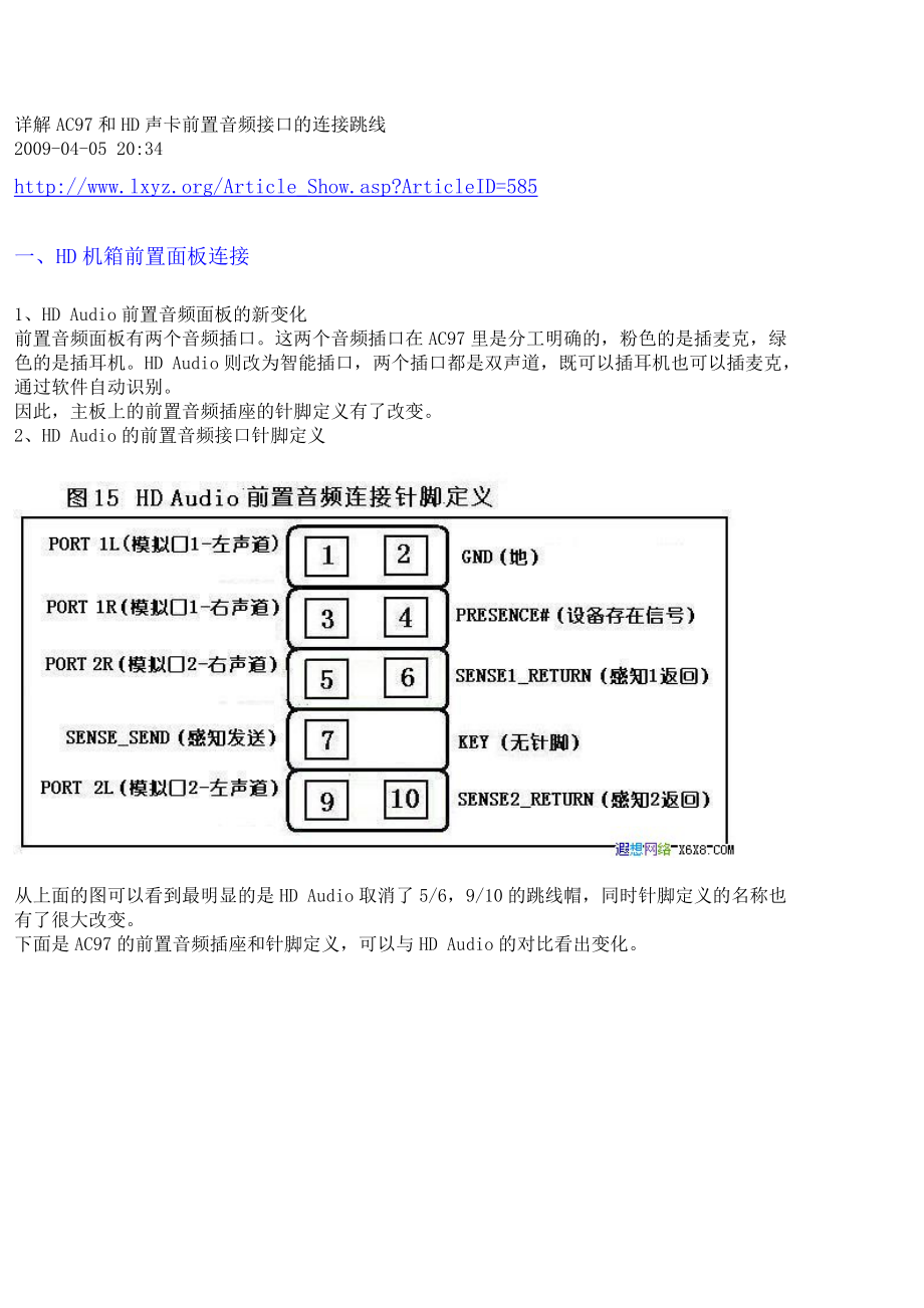 详解AC97和HD声卡前置音频接口的连接跳线_第1页