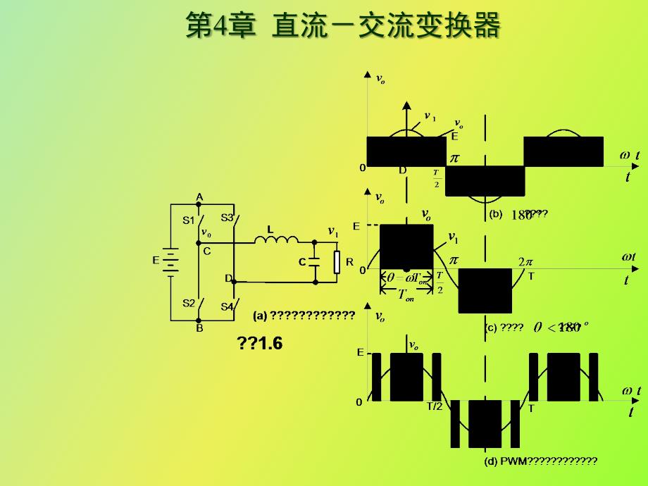 DCAC直流交流逆变换器_第1页