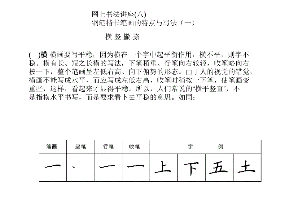 网上书法讲座(八)_第1页