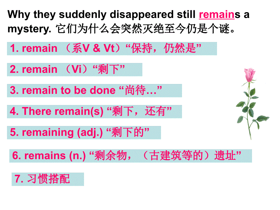 《remain用法》PPT课件_第1页