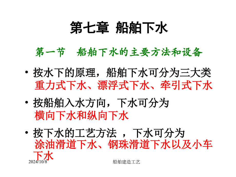 船舶建造工艺16-2_船舶下水_第1页