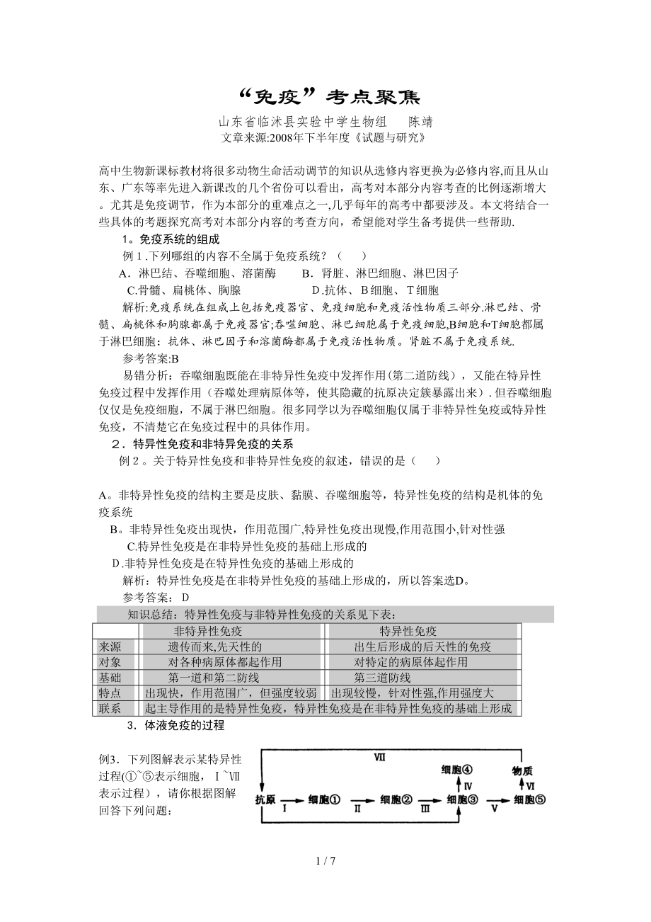 “免疫”考点聚焦山东省临沭县实验中学生物组陈靖文章来源_第1页