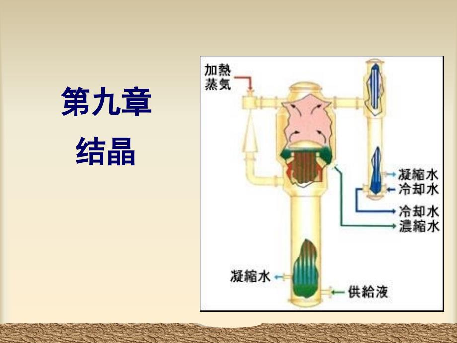 FL0909结晶技术_第1页