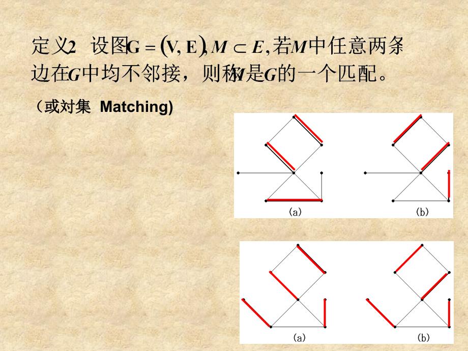 《图论最优匹配》PPT课件_第1页