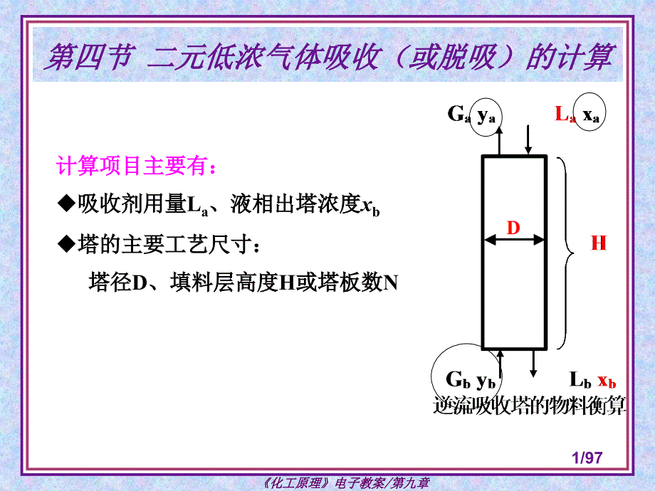 (精品)化工基础 5 吸收 5-4_第1页