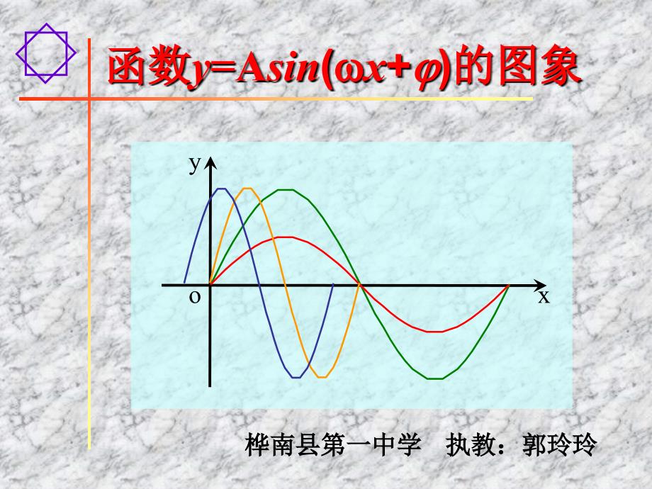 (精品)正弦曲线的图象变换_第1页