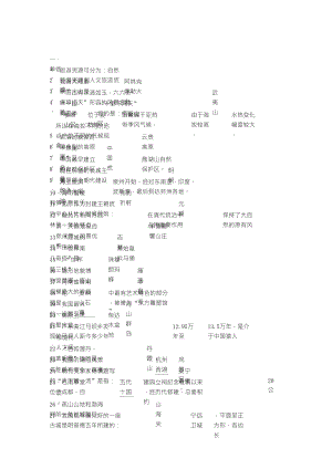 旅游地理学试卷