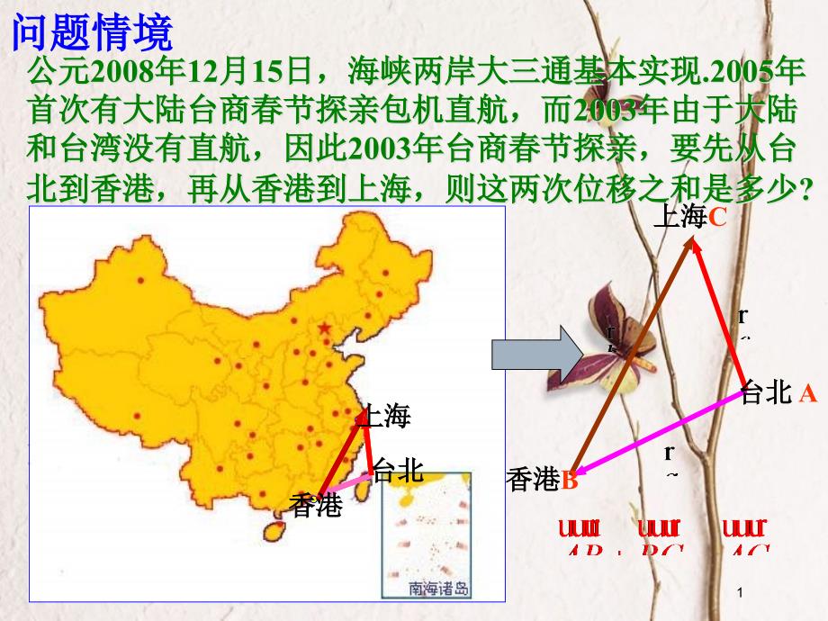 江苏省宿迁市高中数学 第二章 平面向量 2.2.1 向量的加法课件1 苏教版必修4_第1页