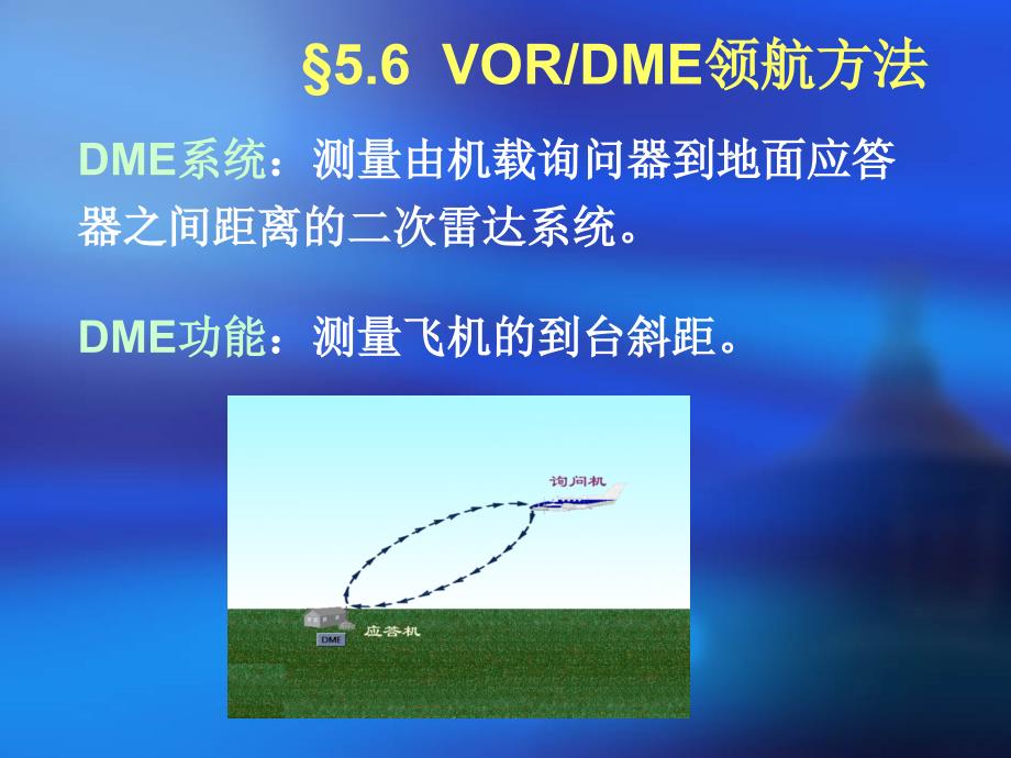 VORDME飞行方法_第1页