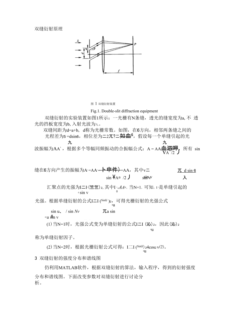 夫琅禾费双缝衍射的原理_第1页