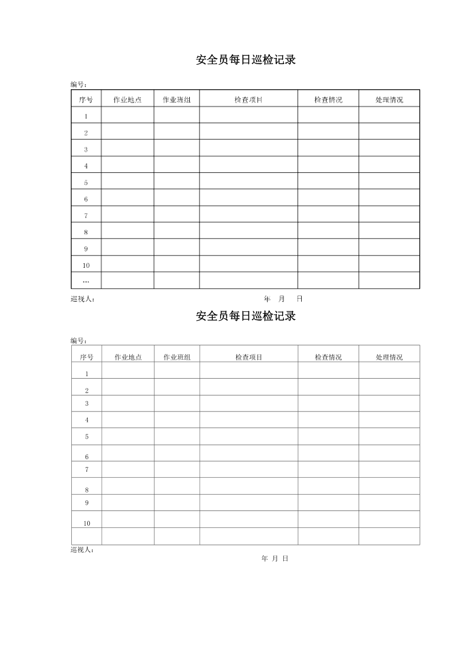 安全员每日巡检记录_第1页