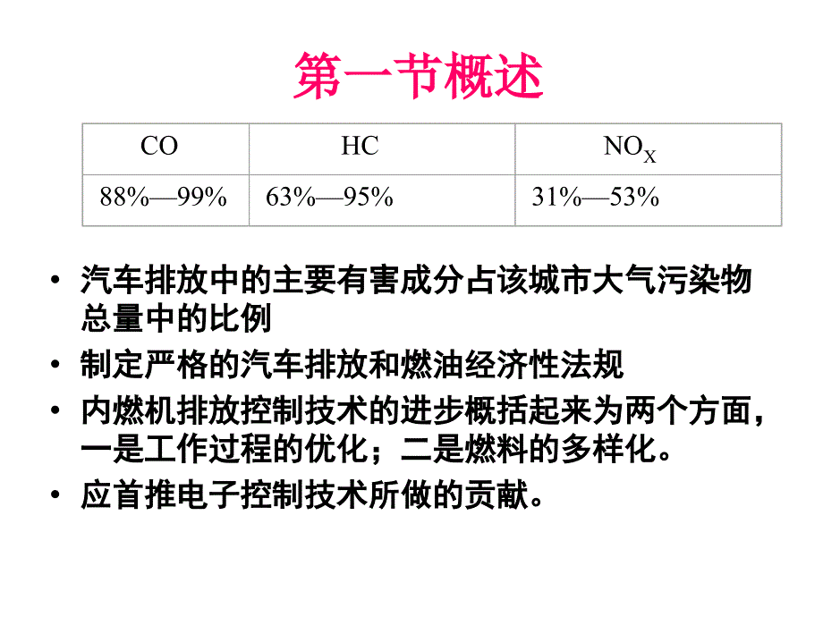 《废气排放与控制》PPT课件_第1页