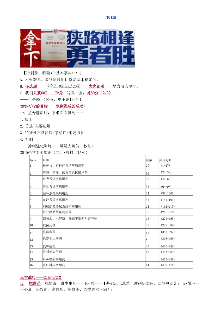 循环系统疾病用药_第1页