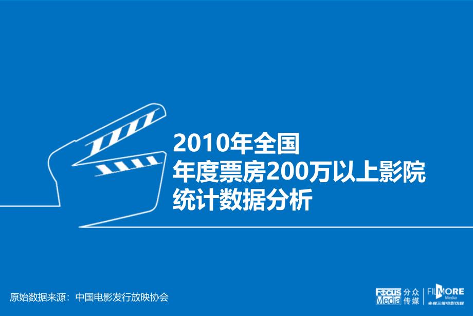 全国年度票房万以上影院统计数据分析PPT精选_第1页