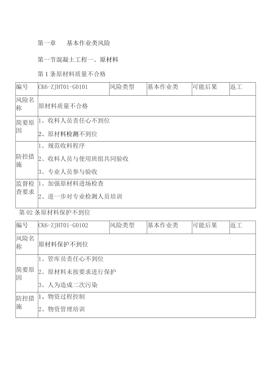 沪昆六标安全质量风险手册_第1页