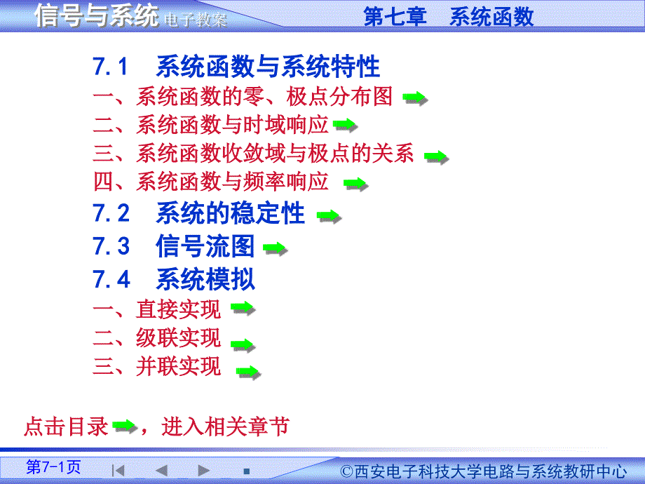 信号与系统教案第7章_第1页