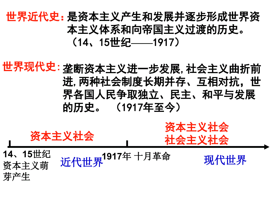 (精品)资本主义世界市场._第1页