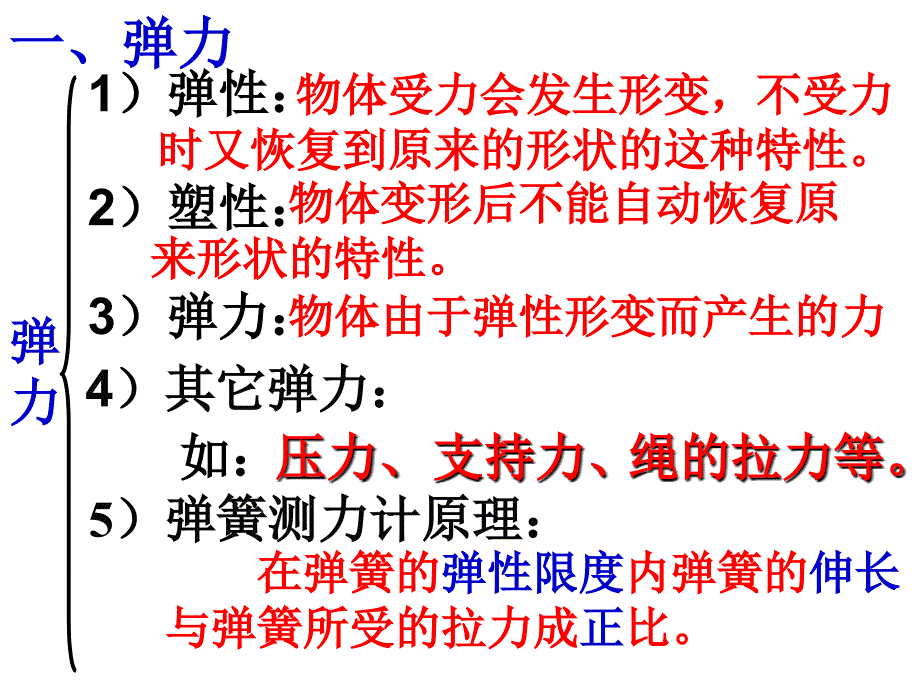 《力和机械复习》PPT课件_第1页