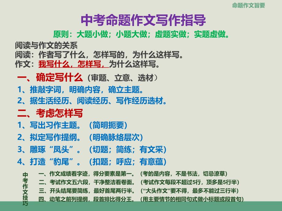 《命题作文指导》PPT课件_第1页