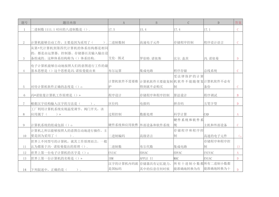湖南省计算机一级考试题库选择题_第1页
