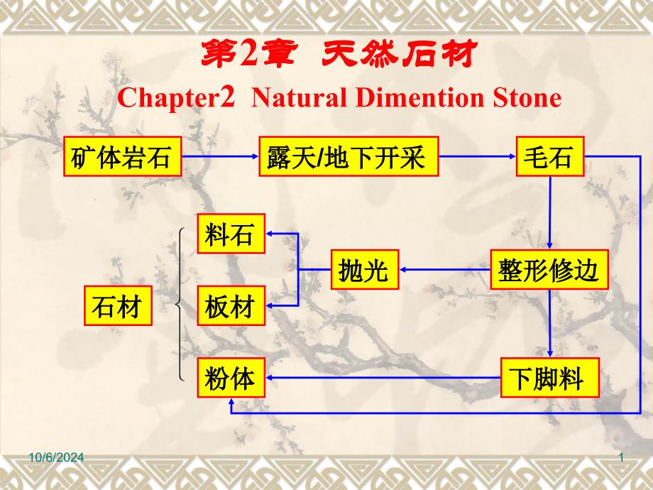 《天然石材》PPT课件_第1页