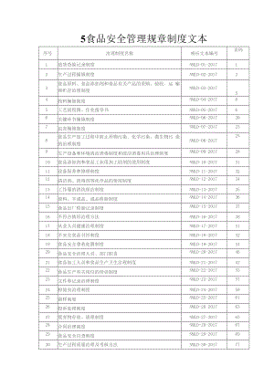 食品安全管理规章制度文本