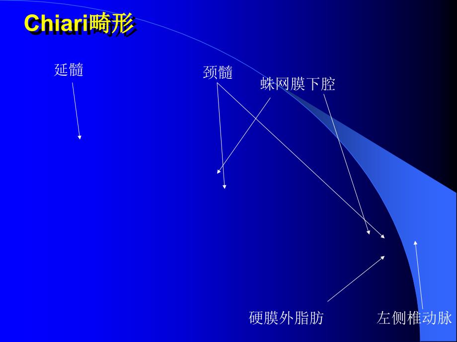 《头部CT诊断》PPT课件_第1页