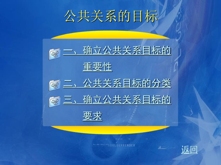 《公共关系目标》PPT课件_第1页