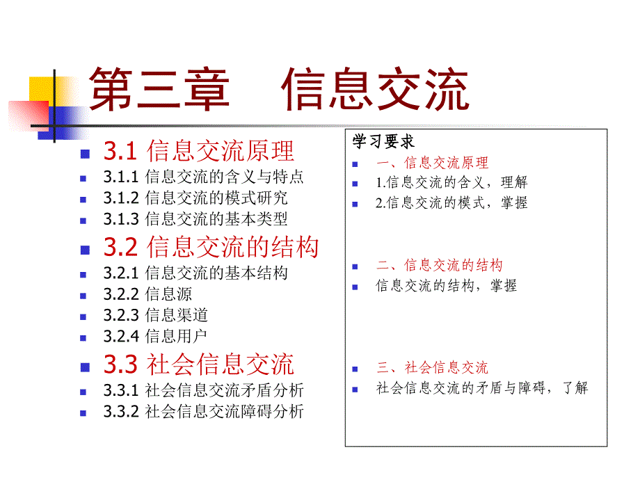 信息管理导论-R-第03章_第1页