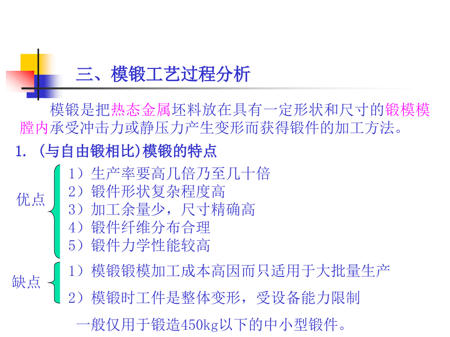 (精品)塑性成型3_第1页