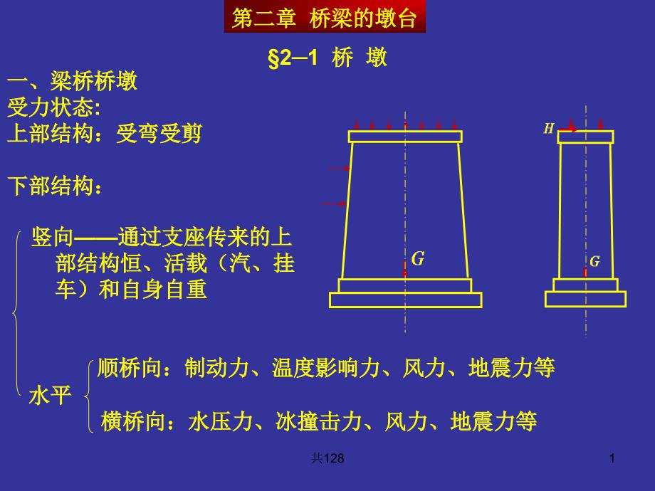 (精品)桥梁桥墩施工课件_第1页