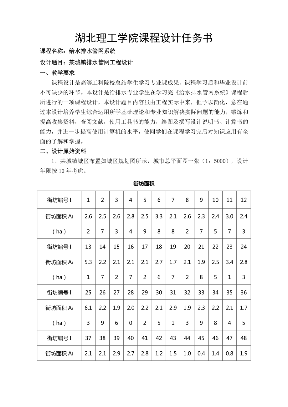 湖北理工学院课程设计任务书_第1页