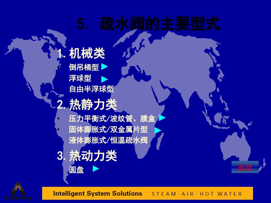 《疏水阀工作原理》PPT课件_第1页