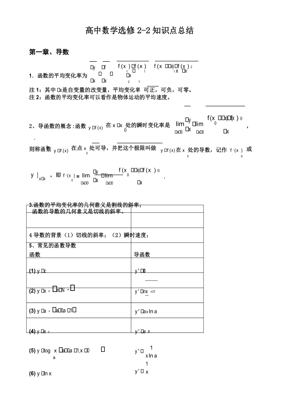 高中数学选修2-2知识点总结(最全版)_第1页