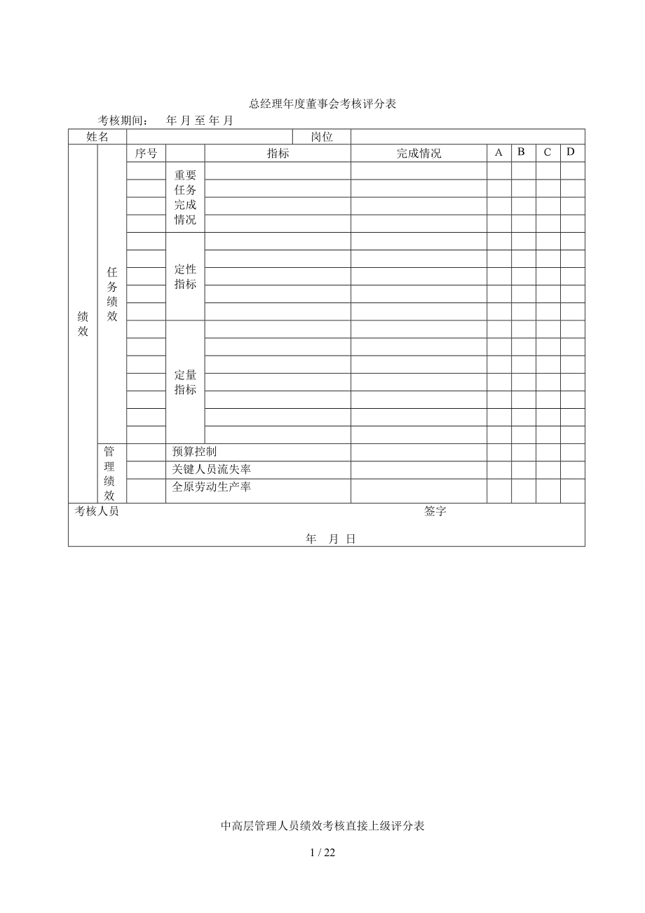 中高层管理人员能力考核评分表(1)_第1页