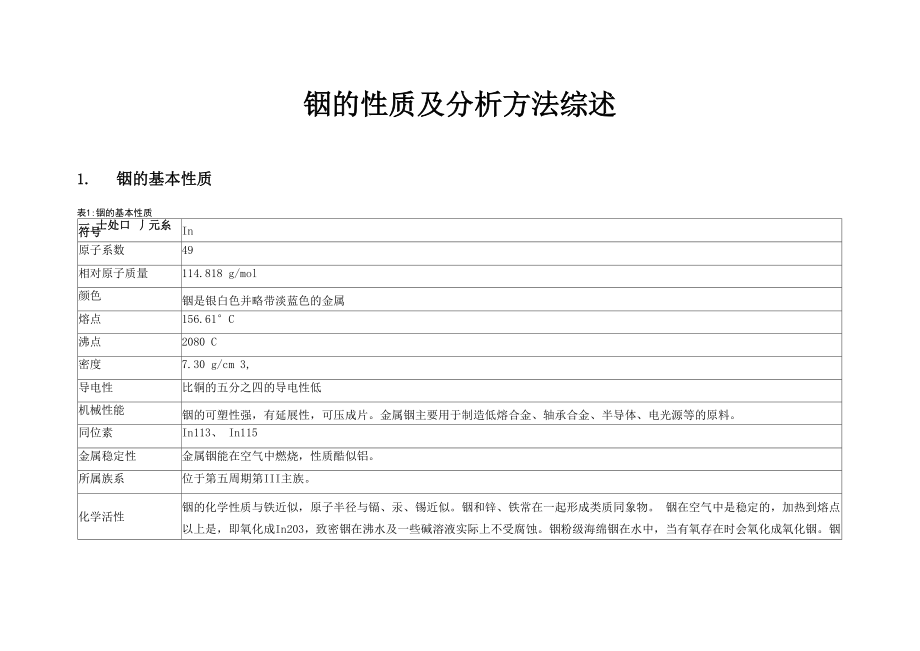 铟的性质及分析方法综述_第1页